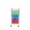 Mind Reader 4 Drawer Storage Trolley, Multi-Colors (4DPTROLL-ASST) -ORGANIZTIONAL STORAGE Sales unnamed file 1301
